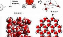 开云体育官网-卢转水因斯相整度，登学结成马奥致赞极