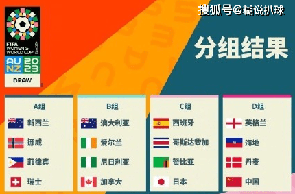 世界杯选拔赛国家队集结，备战复仇时刻