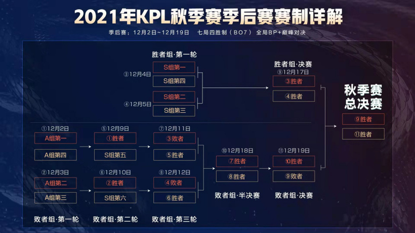 欧预赛半决赛战局紧张，胜者将跻身巅峰