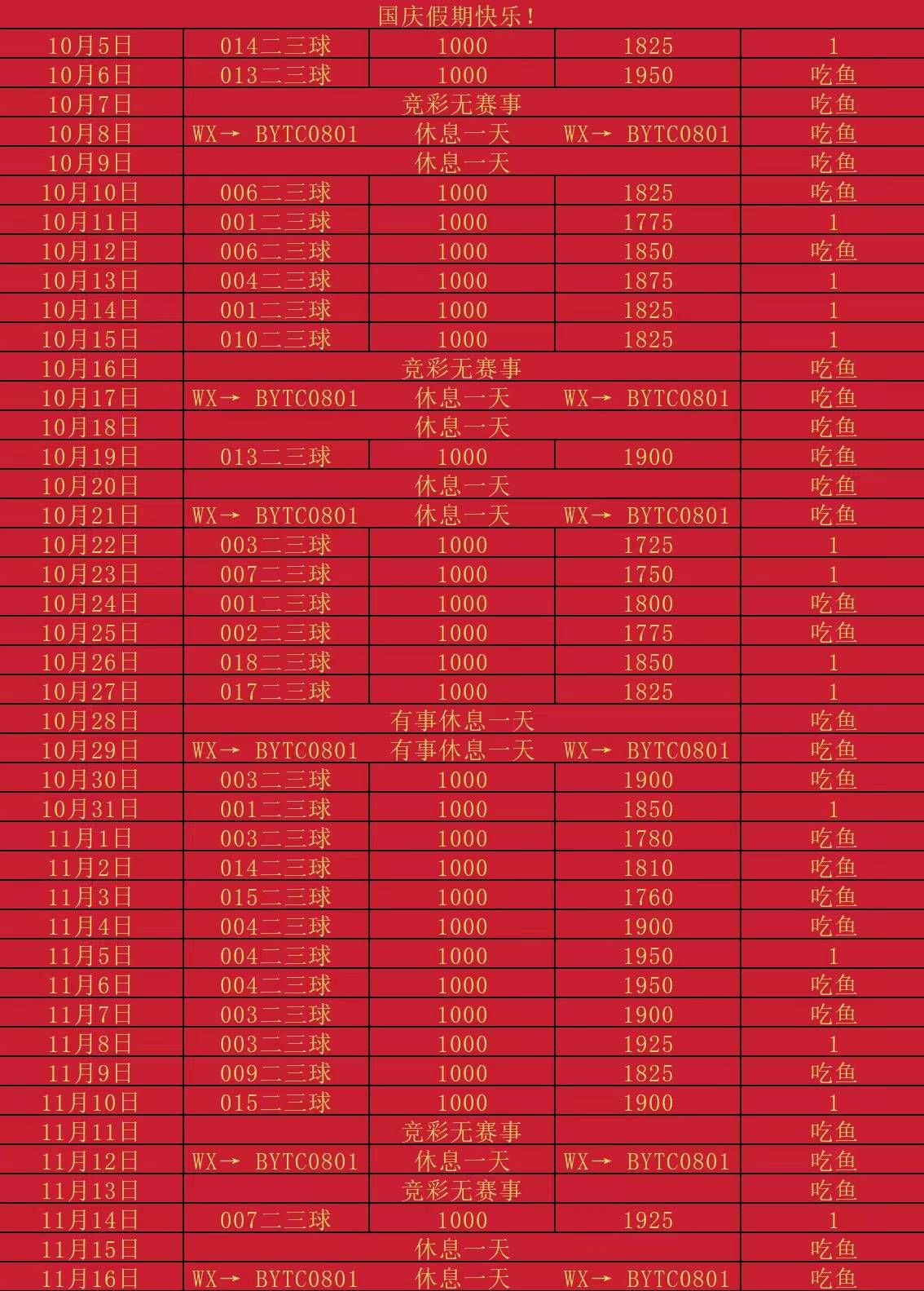 比分悬殊胜利，球队实力占据优势