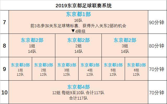 亚洲足球联赛实时状况：球员实力展现引人注目