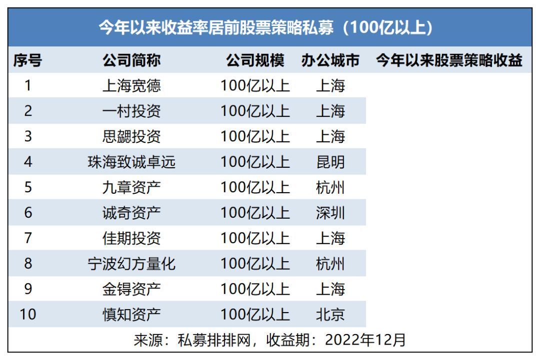 爱尔兰队备受认可，成为黑马大热门