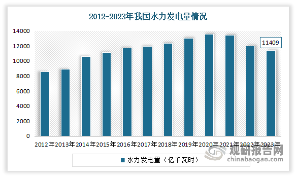 湖北猛虎取得胜利，积分稳步上升